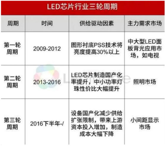 陕投新兴行业动态信息报告 2023年第7期(总第69期)