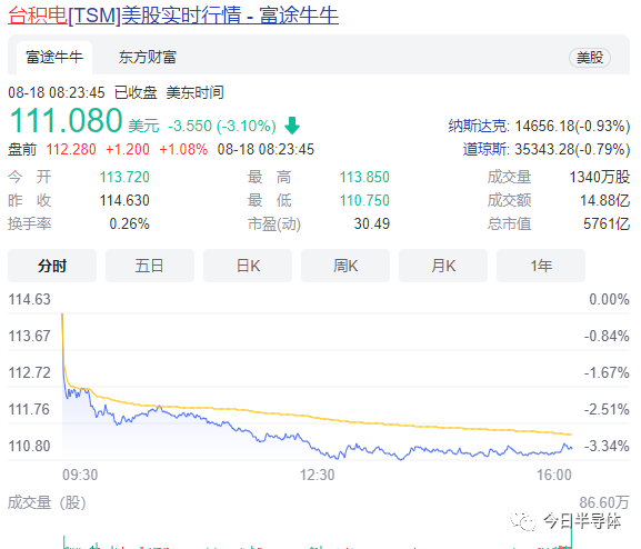 陕投新兴行业动态信息报告 2021年第11期(总第41期)