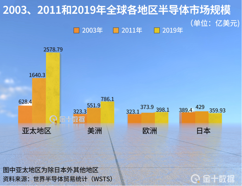 陕投新兴行业动态信息报告 2020年第30期