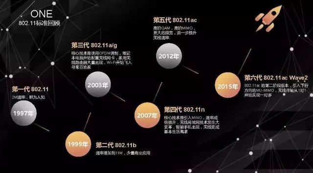 陕投新兴行业动态信息周报 2020年第3期